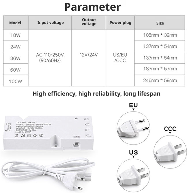 Fuente de alimentación LED DC12V/24V | Driver de voltaje constante para tiras LED
