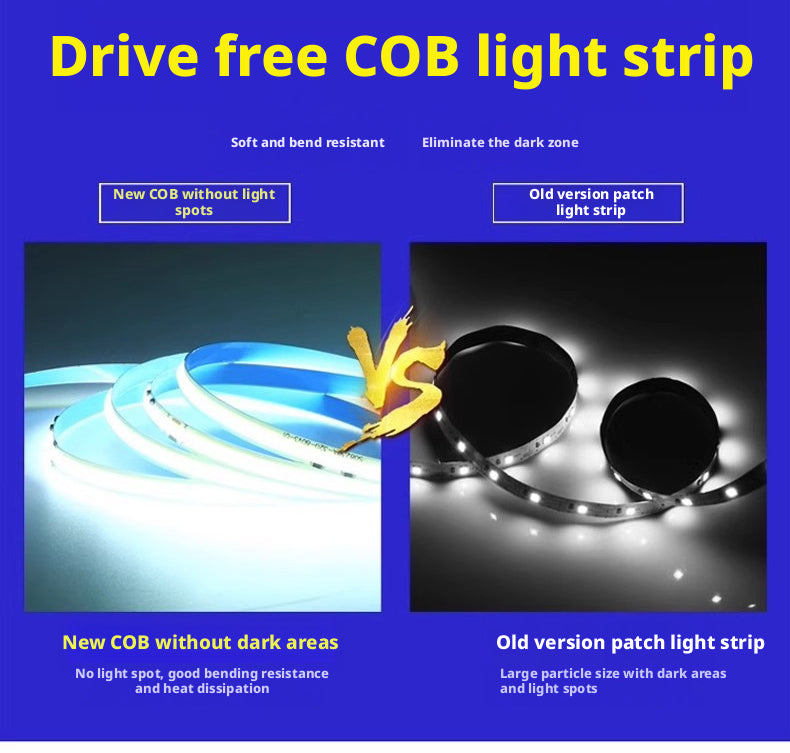 Fita de LED COB sem driver 220V | Iluminação Linear Embutida para Teto e Sancas | Autoadesiva, Alto Brilho