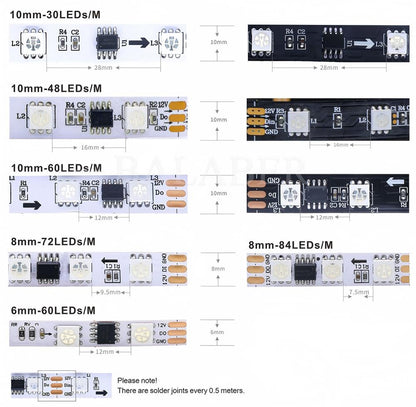 Fita LED Endereçável WS2811 12V RGB 5050 | Fita de Luz Programável Dream Color (30–96 LEDs/m)