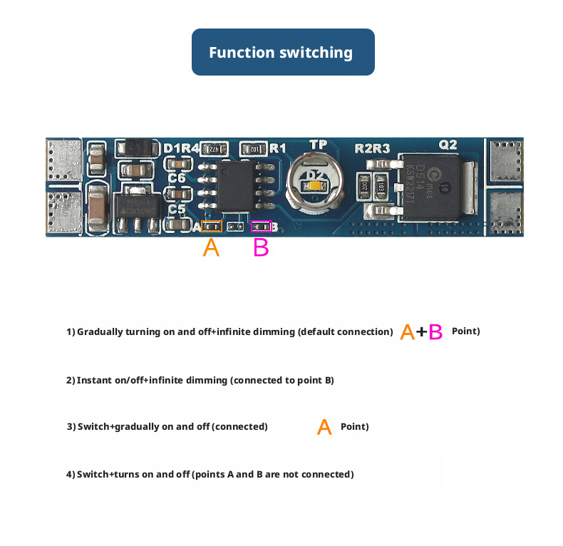 8A Sensor de Toque com Dimmer para Iluminação LED de Armários e Linear | DC 12V / 24V