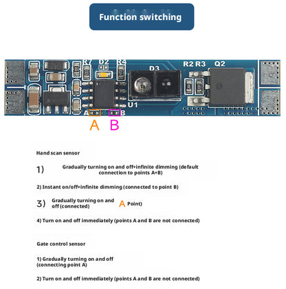 Interruptor Sensor Inteligente Infravermelho 12V/24V com Acionamento por Aceno de Mão e Abertura de Porta para Luzes de Armários e Guarda-Roupas