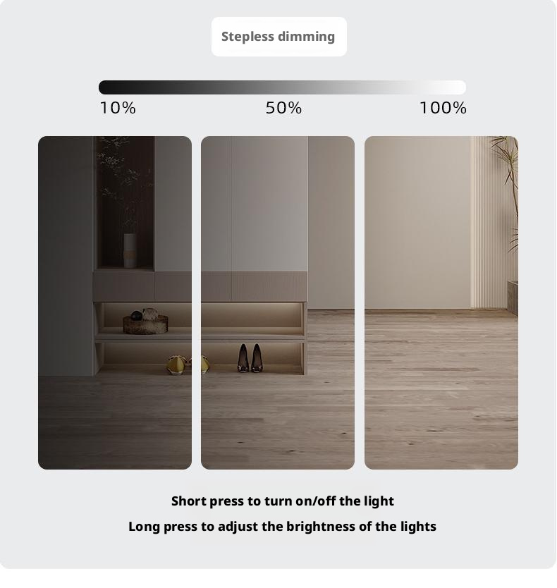 8A Touch Dimmer Switch for LED Cabinet & Linear Lighting | DC 12V / 24V Hidden Installation