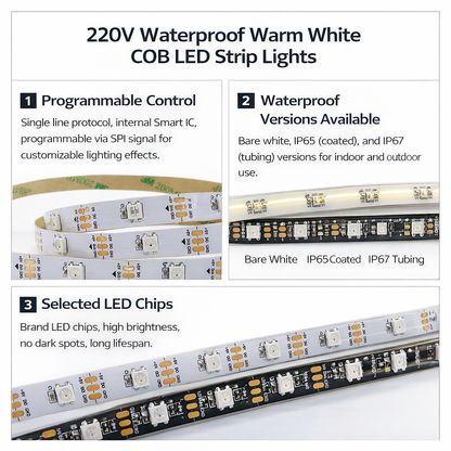 Fita de LED Endereçável WS2812 RGB 5050 | Fita de Iluminação Inteligente DC5V