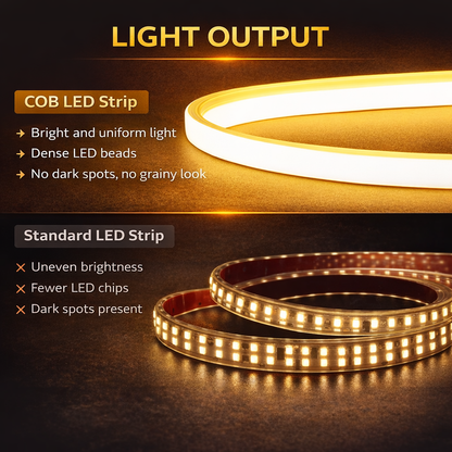 Fita de LED COB à prova d'água 220V, luz quente, flexível, silicone, autoadesiva