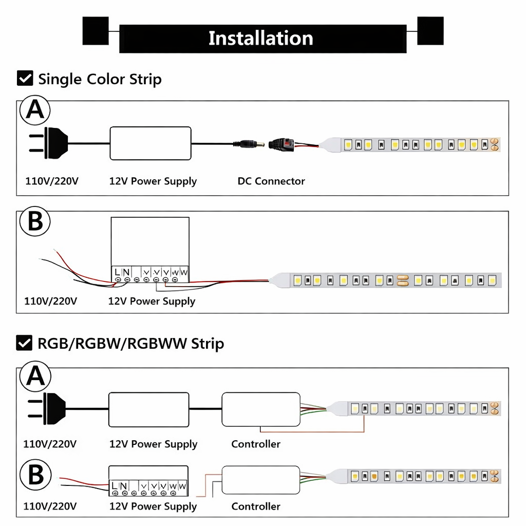 Fita de LED de baixa voltagem 2835 60/120 LEDs Fita flexível autoadesiva para iluminação de armários e guarda-roupas