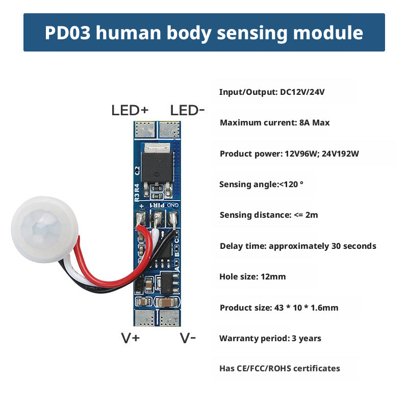PIR Motion Sensor Switch for LED Strip Lights DC 12V/24V 8A | Time Delay Auto Off for Aluminum Profile
