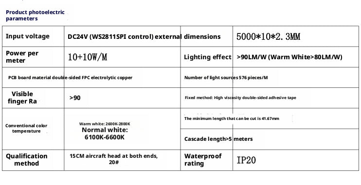 Fita de LED COB 8mm com Água Corrente | DC24V WS2811 SPI | Luz Inteligente de Perseguição com Alto CRI