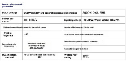 Fita de LED COB 8mm com Água Corrente | DC24V WS2811 SPI | Luz Inteligente de Perseguição com Alto CRI