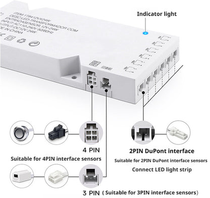 Fuente de alimentación LED DC12V/24V | Driver de voltaje constante para tiras LED