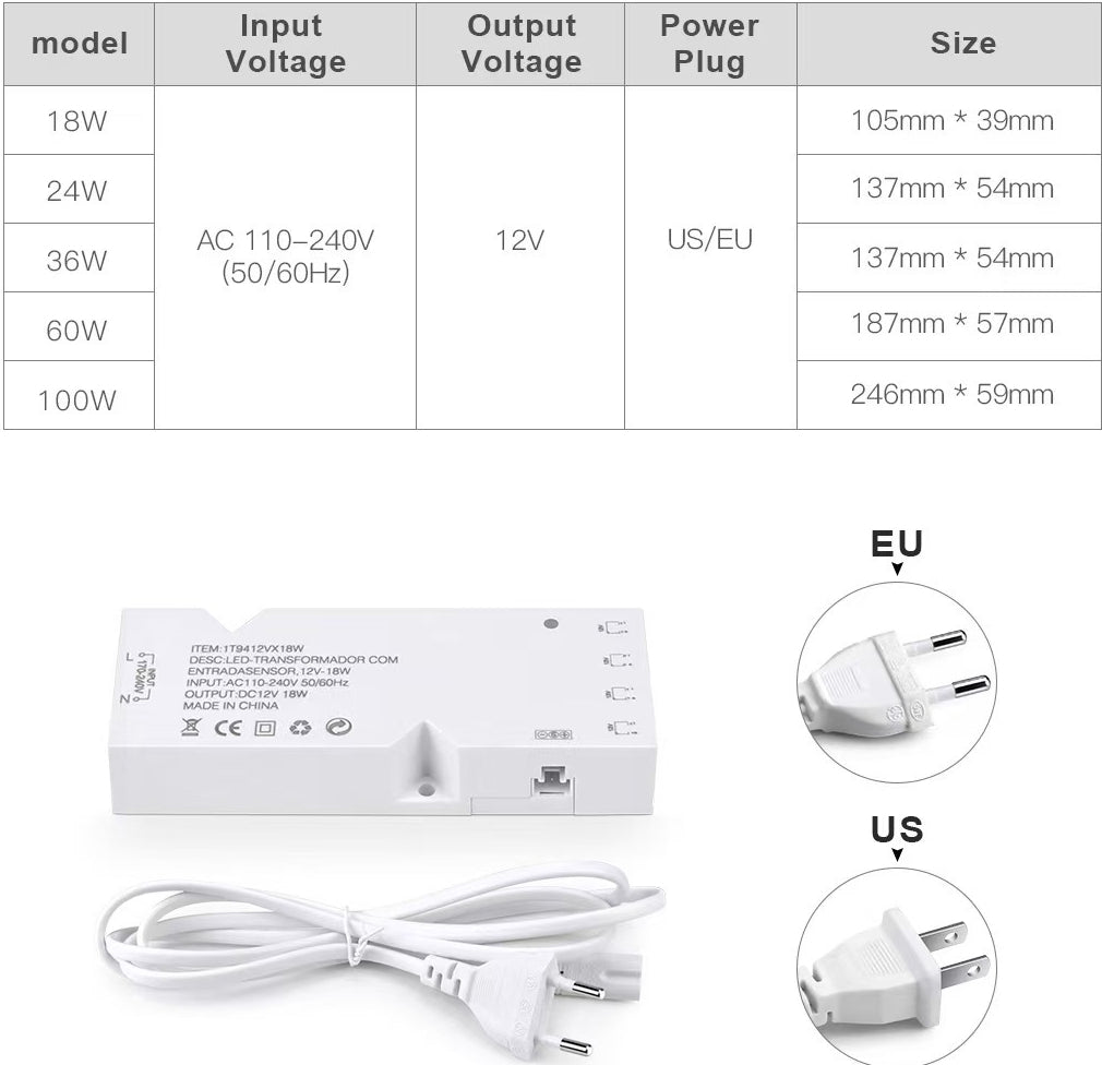 Luz de Fita LED COB com Sensor de Toque Manual para Armários e Vitrines | Iluminação Inteligente Autoadesiva com Sensor de Indução