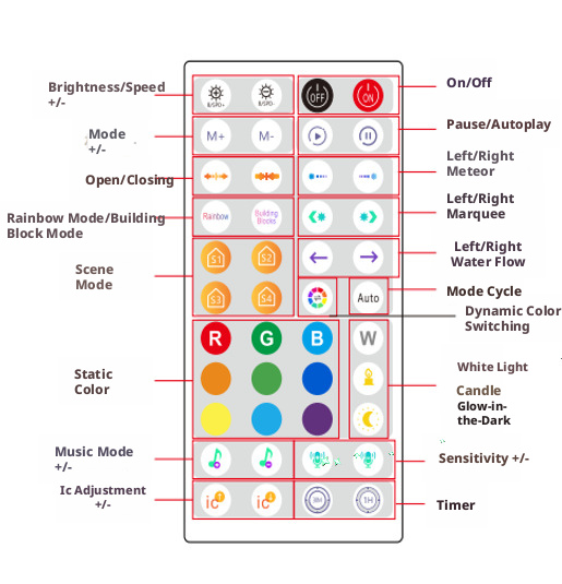 G40 RGB Luzes Decorativas Inteligentes 10M 20 Lâmpadas | Iluminação Decorativa Externa Bluetooth APP